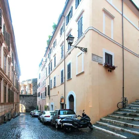 Center Fori Imperiali Raffy's Charming * Roma